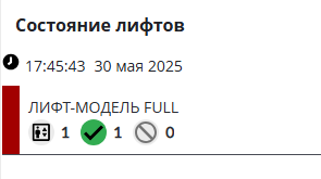Лифтовое хозяйство объекта