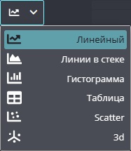 графики_меню_тип_графика.jpg