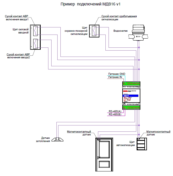 пример_подключения_мдв16_v1.jpg