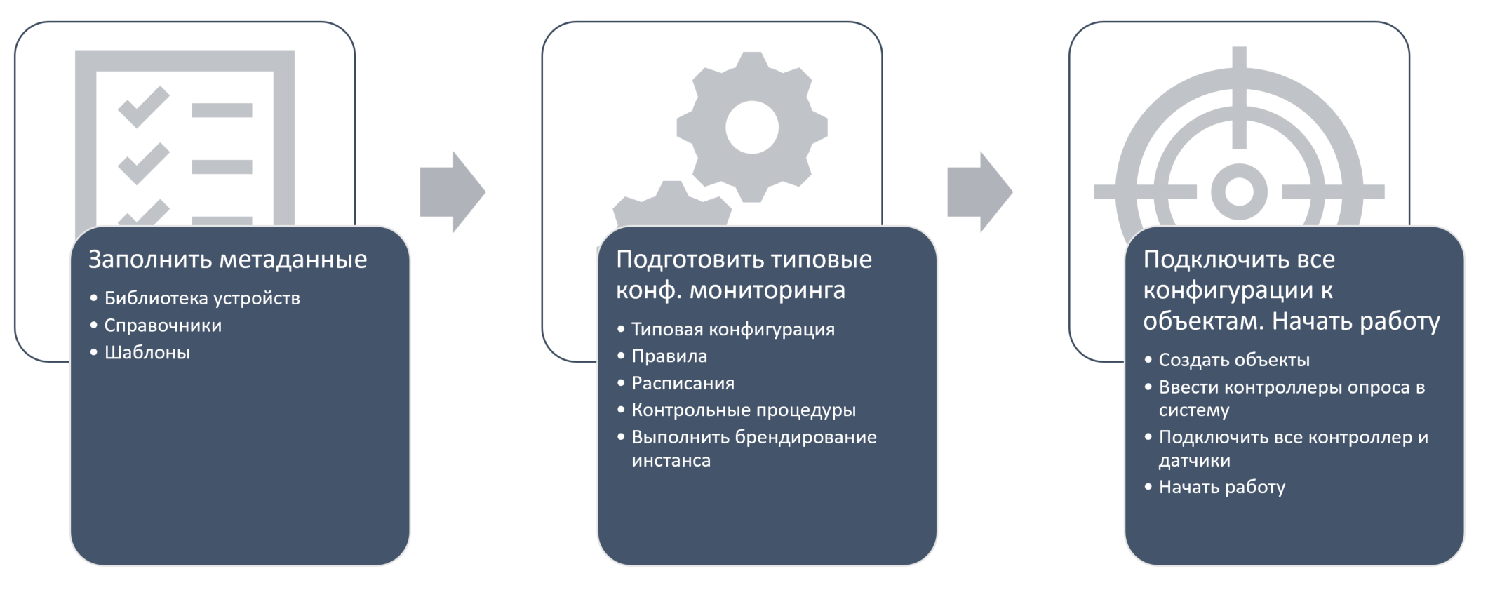 Руководство прикладного администратора | INSPARK DOCUMENTATION PORTAL